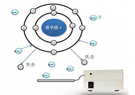 西林移动智慧水务公司